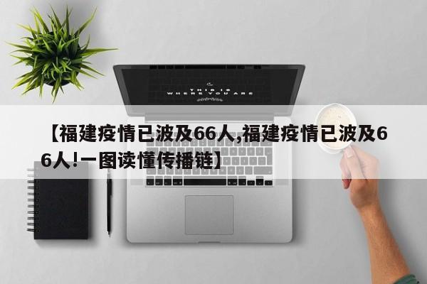 【福建疫情已波及66人,福建疫情已波及66人!一图读懂传播链】