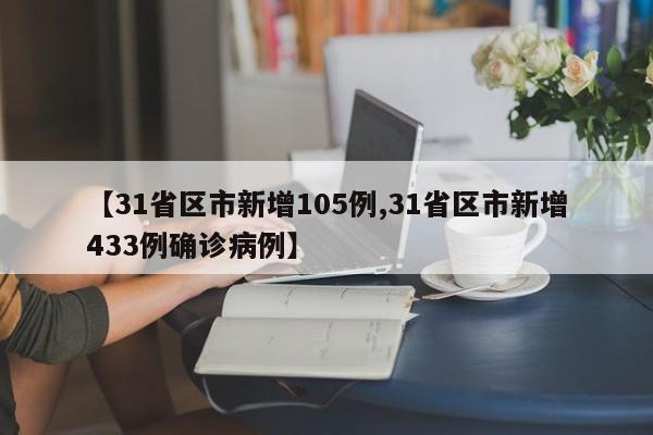 【31省区市新增105例,31省区市新增433例确诊病例】